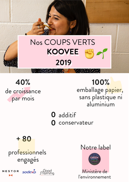 Nos COUPS VERTS 2019 ! ✊🌱